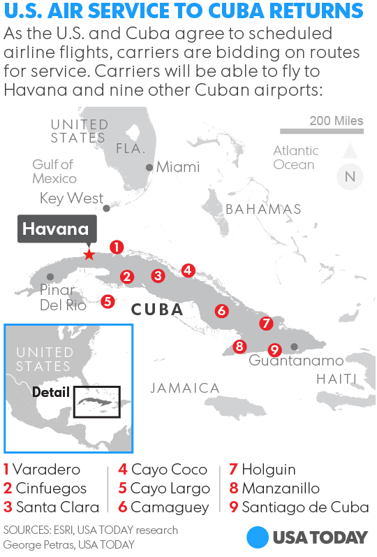 021616-Cuba-Flights